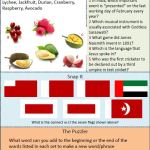 iqdigest