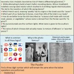 iqdigest puzzles